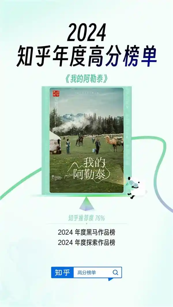 2024影视新星榜单出炉！《里斯本丸沉没》、《好东西》斩获年度探索作品殊荣