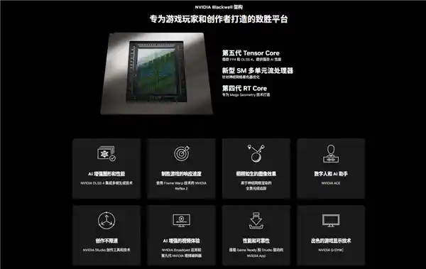 索泰携手NVIDIA GeForce RTX 50系列震撼发布会圆满落幕