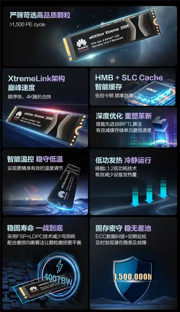 【惊喜来袭！华为最新1TB SSD火爆开售，仅售499元！明日限时抢购！】