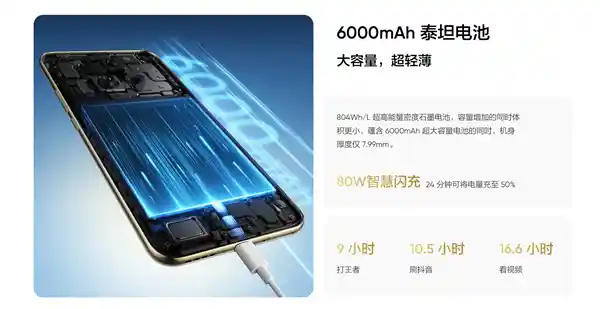 真我14 Pro+霸气登场！全新索尼IMX896传感器，三闪光灯华丽开售